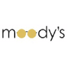 Acely Group