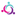 nottingham city care partnership