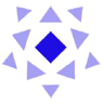 Acely Group