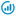 rainmaker systems, inc.