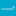 transunion information group