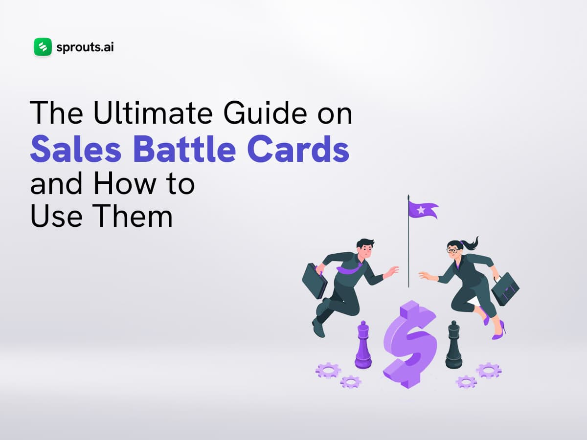 Cover image for Customizable B2B SaaS Lead Scoring Template